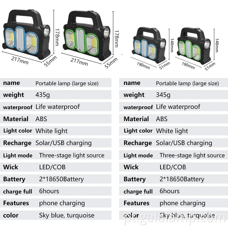 Holofotes portáteis de busca para situações de emergência e trabalho